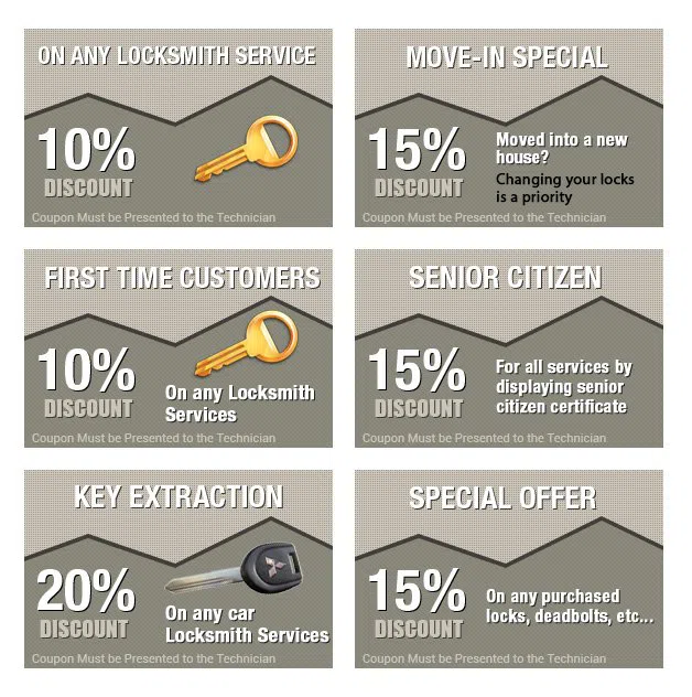 Montclair Locksmith Store, Montclair, NJ 973-317-9328 - coupons-n-72