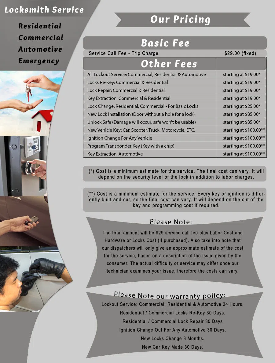 Montclair Locksmith Store, Montclair, NJ 973-317-9328